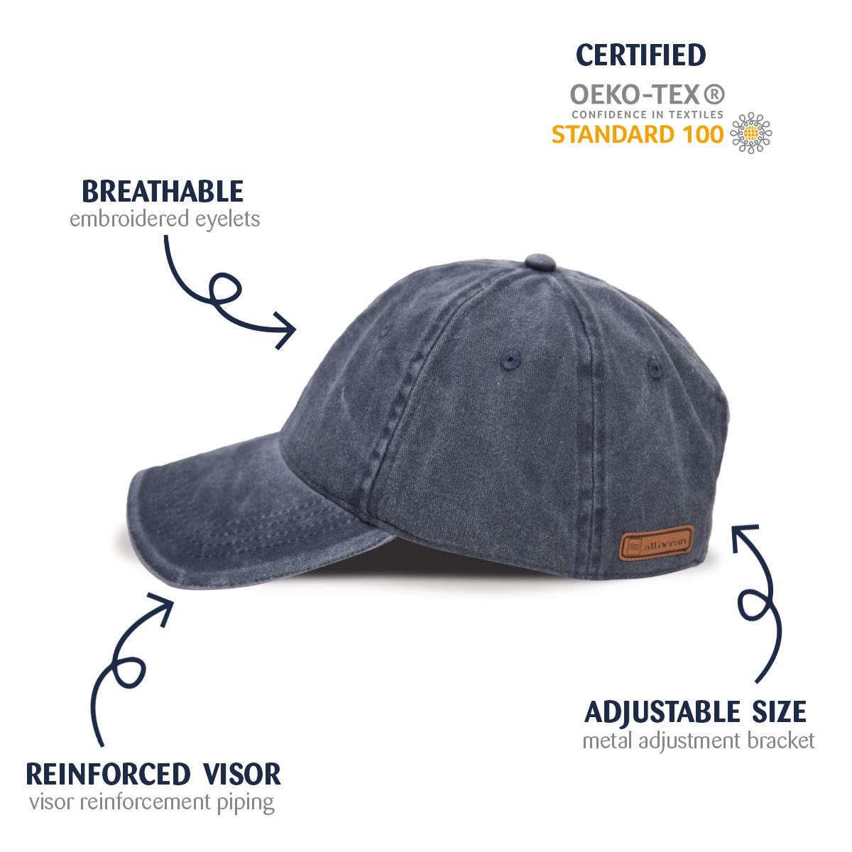 Casquette_Vintage